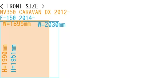 #NV350 CARAVAN DX 2012- + F-150 2014-